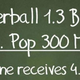 Illustration for article titled Powerball Math: $1.3 Billion Divided By 300 Million Is Actually $4.33